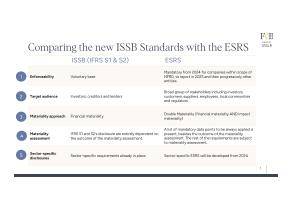 Comparing the new ISSB Standards with the ESRS.pdf